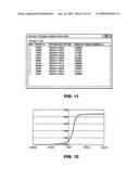 PROJECT TROUBLE OCCURRENCE PREDICTION SYSTEM, METHOD AND PROGRAM diagram and image