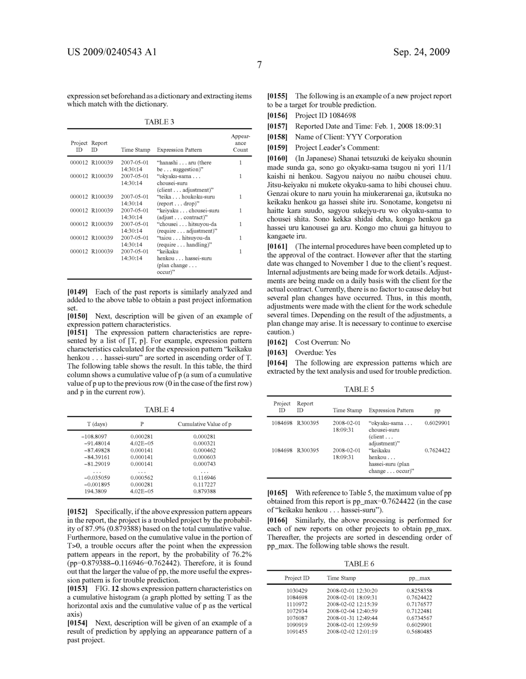 PROJECT TROUBLE OCCURRENCE PREDICTION SYSTEM, METHOD AND PROGRAM - diagram, schematic, and image 18