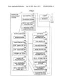 Workflow management system diagram and image