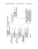 Workflow management system diagram and image