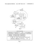 AUTOMATING RESPONSES BY GRID PROVIDERS TO BID REQUESTS INDICATING CRITERIA FOR A GRID JOB diagram and image