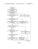 AUTOMATING RESPONSES BY GRID PROVIDERS TO BID REQUESTS INDICATING CRITERIA FOR A GRID JOB diagram and image