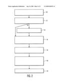 DYNAMIC INTERNET SHOPPING METHOD AND SYSTEM diagram and image