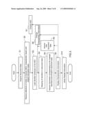 DOCUMENT DATA DISPLAY PROCESS METHOD, DOCUMENT DATA DISPLAY PROCESS SYSTEM AND SOFTWARE PROGRAM FOR DOCUMENT DATA DISPLAY PROCESS diagram and image