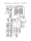 AGGREGATION AND ENRICHMENT OF BEHAVIORAL PROFILE DATA USING A MONETIZATION PLATFORM diagram and image