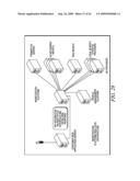 AGGREGATION AND ENRICHMENT OF BEHAVIORAL PROFILE DATA USING A MONETIZATION PLATFORM diagram and image