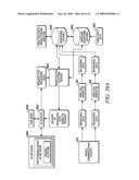 AGGREGATION AND ENRICHMENT OF BEHAVIORAL PROFILE DATA USING A MONETIZATION PLATFORM diagram and image