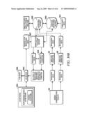 AGGREGATION AND ENRICHMENT OF BEHAVIORAL PROFILE DATA USING A MONETIZATION PLATFORM diagram and image