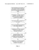 MULTI-NATIONAL GIFT CARD SETTLEMENT diagram and image