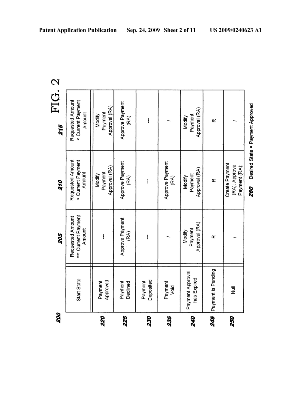 Business Event Triggered, Policy-Driven Payment Management - diagram, schematic, and image 03