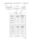 Customer Initiated Payment Method Using Mobile Device diagram and image