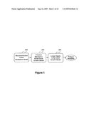 Method and Apparatus for Predicting the Failure of a Component diagram and image