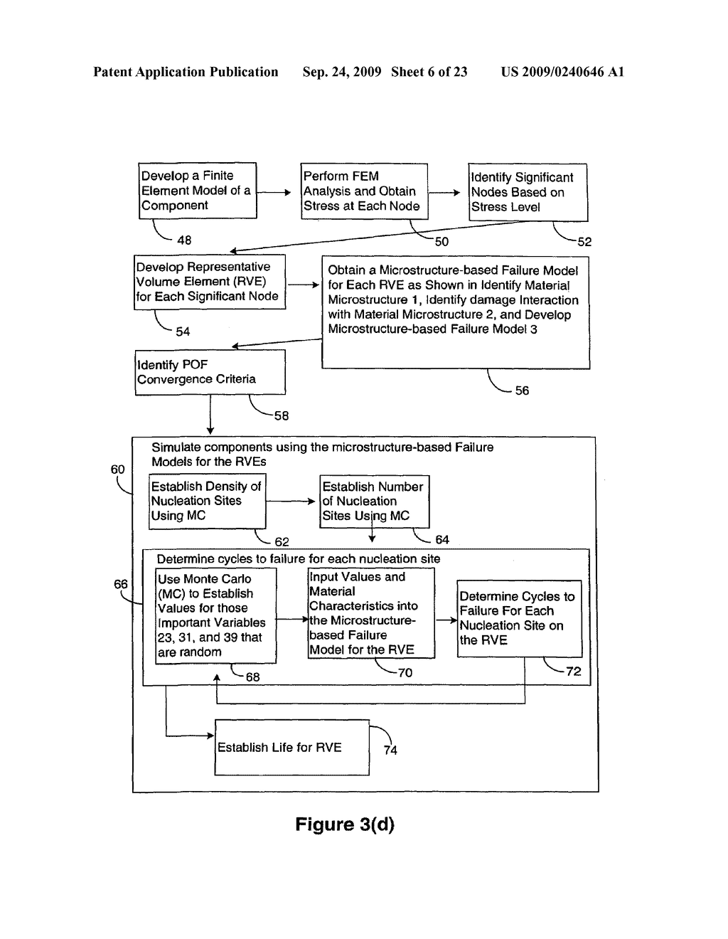 Method and Apparatus for Predicting the Failure of a Component - diagram, schematic, and image 07