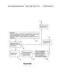 Method and Apparatus for Predicting the Failure of a Component diagram and image