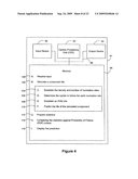 Method and Apparatus for Predicting the Failure of a Component diagram and image