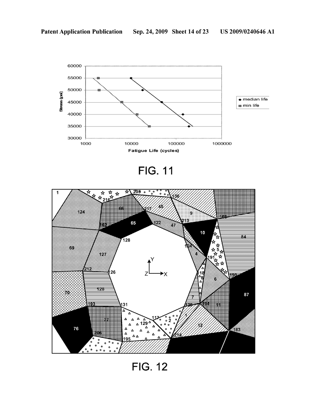 Method and Apparatus for Predicting the Failure of a Component - diagram, schematic, and image 15