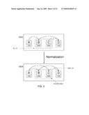 APPROXIMATING RELATION SIZES USING FIELD DEPENDENCIES diagram and image