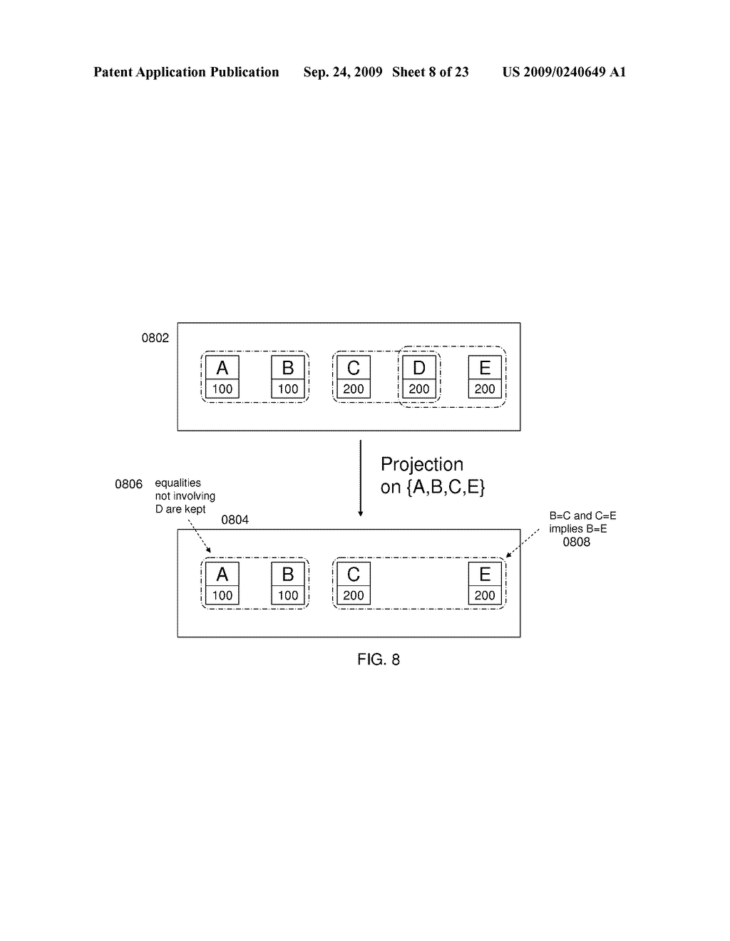 APPROXIMATING RELATION SIZES USING FIELD DEPENDENCIES - diagram, schematic, and image 09