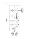 Information processing apparatus, information processing method, and program therefor diagram and image