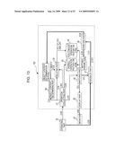 RECORDING MEDIUM RECORDING OBJECT CONTENTS SEARCH SUPPORT PROGRAM, OBJECT CONTENTS SEARCH SUPPORT METHOD, AND OBJECT CONTENTS SEARCH SUPPORT APPARATUS diagram and image