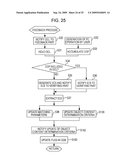 RECORDING MEDIUM RECORDING OBJECT CONTENTS SEARCH SUPPORT PROGRAM, OBJECT CONTENTS SEARCH SUPPORT METHOD, AND OBJECT CONTENTS SEARCH SUPPORT APPARATUS diagram and image