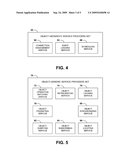 COMPUTING ENVIRONMENT PLATFORM diagram and image