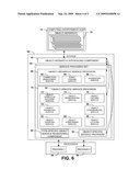 COMPUTING ENVIRONMENT PLATFORM diagram and image