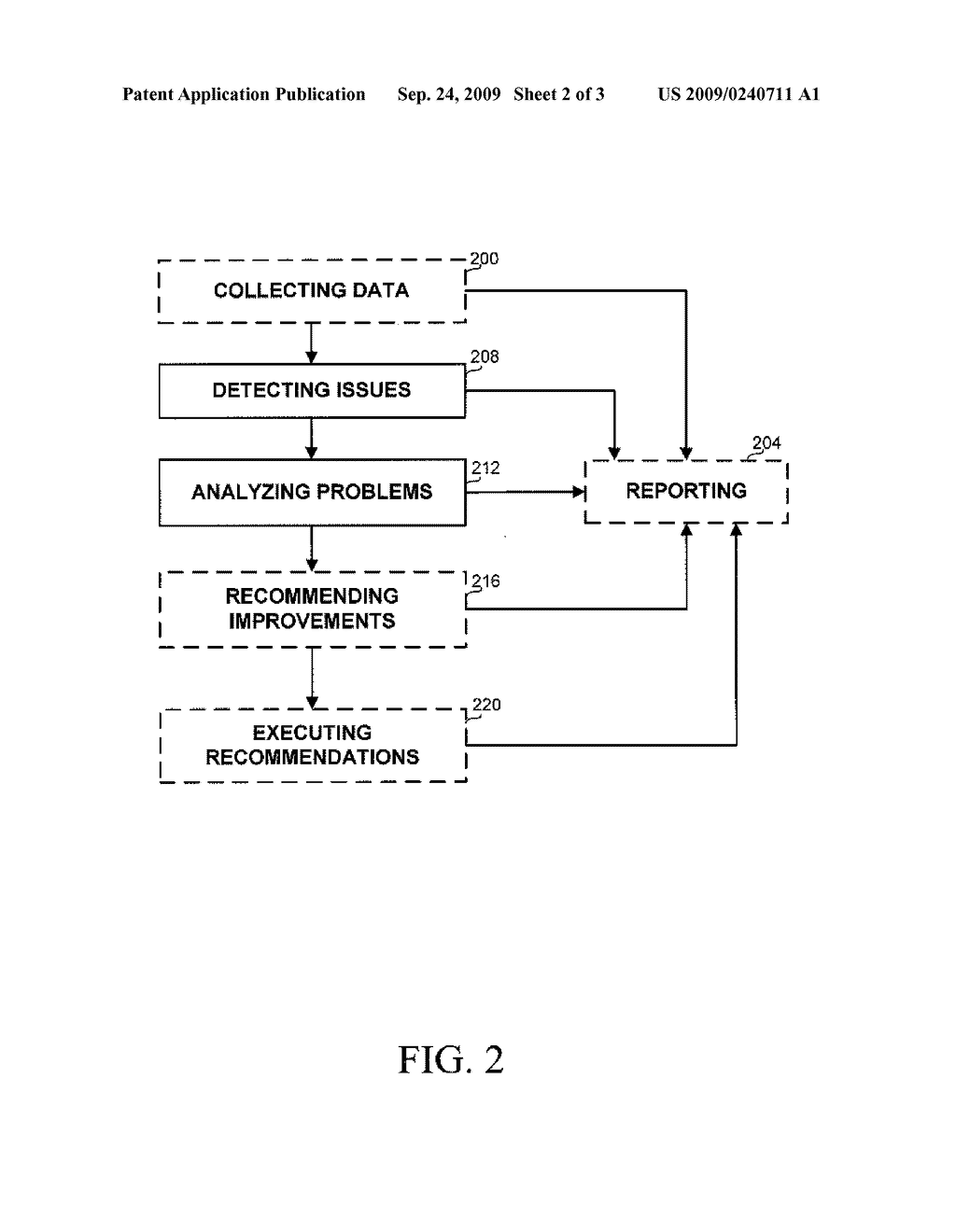 METHOD AND APPARATUS FOR ENHANCING PERFORMANCE OF DATABASE AND ENVIRONMENT THEREOF - diagram, schematic, and image 03