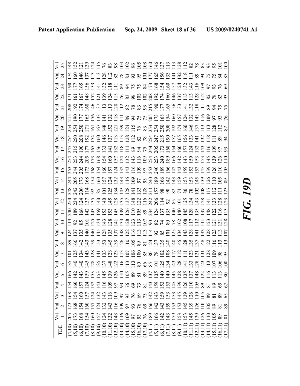 METHODS AND SYSTEMS FOR CREATION AND USE OF RAW-DATA DATASTORE - diagram, schematic, and image 19