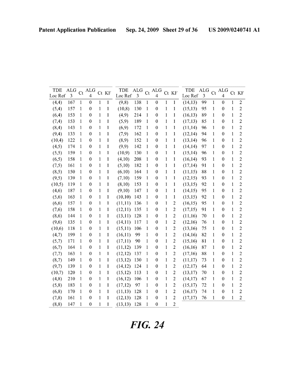 METHODS AND SYSTEMS FOR CREATION AND USE OF RAW-DATA DATASTORE - diagram, schematic, and image 30