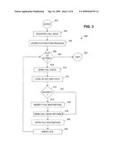 ARCHIVE STREAM BASED INSTALL diagram and image