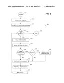 ARCHIVE STREAM BASED INSTALL diagram and image