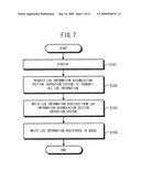 INFORMATION PROCESSING APPARATUS, INFORMATION PROCESSING METHOD, AND RECORDING MEDIUM THAT RECORDS HISTORY INFORMATION CONTROL PROGRAM diagram and image