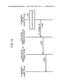 INFORMATION PROCESSING APPARATUS, INFORMATION PROCESSING METHOD, AND RECORDING MEDIUM THAT RECORDS HISTORY INFORMATION CONTROL PROGRAM diagram and image