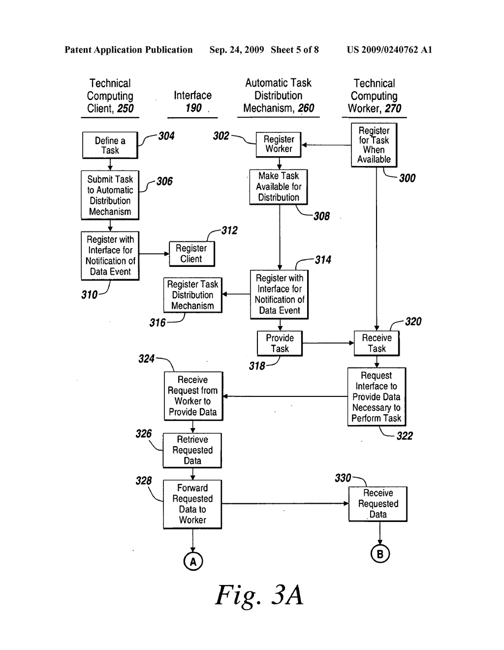 METHODS AND SYSTEM FOR DISTRIBUTING DATA TO TECHNICAL COMPUTING WORKERS - diagram, schematic, and image 06