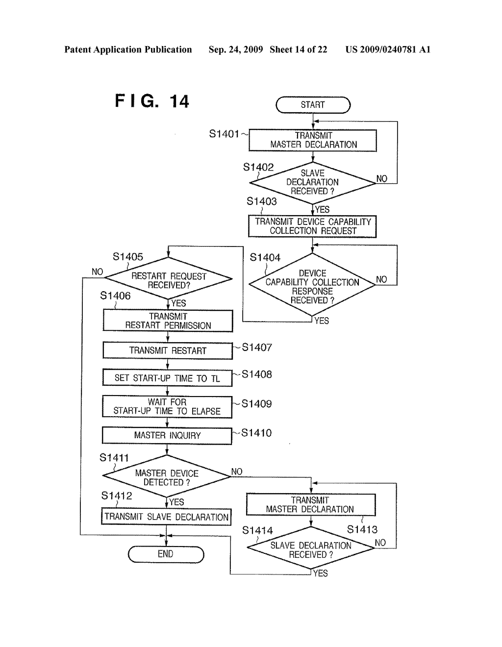 COMMUNICATION APPARATUS, CONTROL METHOD FOR COMMUNICATION APPARATUS, AND COMMUNICATION SYSTEM - diagram, schematic, and image 15