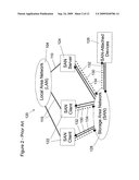 Storage Area Network File System diagram and image