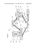 Storage Area Network File System diagram and image