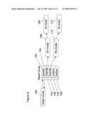 Storage Area Network File System diagram and image