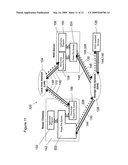 Storage Area Network File System diagram and image