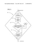 Method and system for removing a tunnel between portal points diagram and image