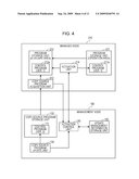 UPDATE MANAGEMENT METHOD AND UPDATE MANAGEMENT UNIT diagram and image