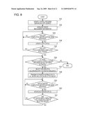 UPDATE MANAGEMENT METHOD AND UPDATE MANAGEMENT UNIT diagram and image