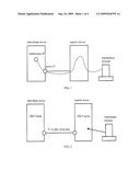 METHOD AND SYSTEM FOR TRANSMITTING DHCP MESSAGE VIA PPP LINK AND FOR OBTAINING CONFIGURATION INFORMATION diagram and image