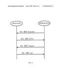 METHOD AND SYSTEM FOR TRANSMITTING DHCP MESSAGE VIA PPP LINK AND FOR OBTAINING CONFIGURATION INFORMATION diagram and image