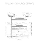 METHOD AND SYSTEM FOR TRANSMITTING DHCP MESSAGE VIA PPP LINK AND FOR OBTAINING CONFIGURATION INFORMATION diagram and image