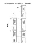 MANAGEMENT SERVER, CLIENT TERMINAL, TERMINAL MANAGEMENT SYSTEM, TERMINAL MANAGEMENT METHOD, PROGRAM, AND RECORDING MEDIUM diagram and image