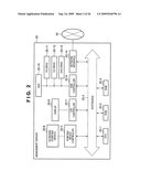 MANAGEMENT SERVER, CLIENT TERMINAL, TERMINAL MANAGEMENT SYSTEM, TERMINAL MANAGEMENT METHOD, PROGRAM, AND RECORDING MEDIUM diagram and image