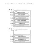 MANAGEMENT SERVER, CLIENT TERMINAL, TERMINAL MANAGEMENT SYSTEM, TERMINAL MANAGEMENT METHOD, PROGRAM, AND RECORDING MEDIUM diagram and image