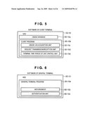 MANAGEMENT SERVER, CLIENT TERMINAL, TERMINAL MANAGEMENT SYSTEM, TERMINAL MANAGEMENT METHOD, PROGRAM, AND RECORDING MEDIUM diagram and image